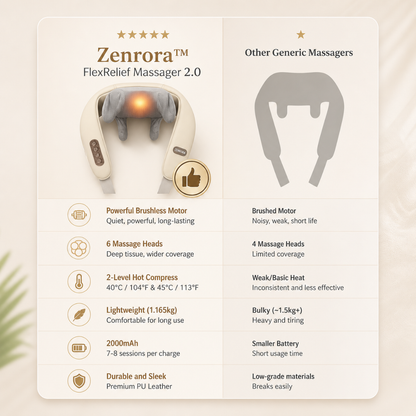 Zenrora™ FlexRelief Massager 2.0