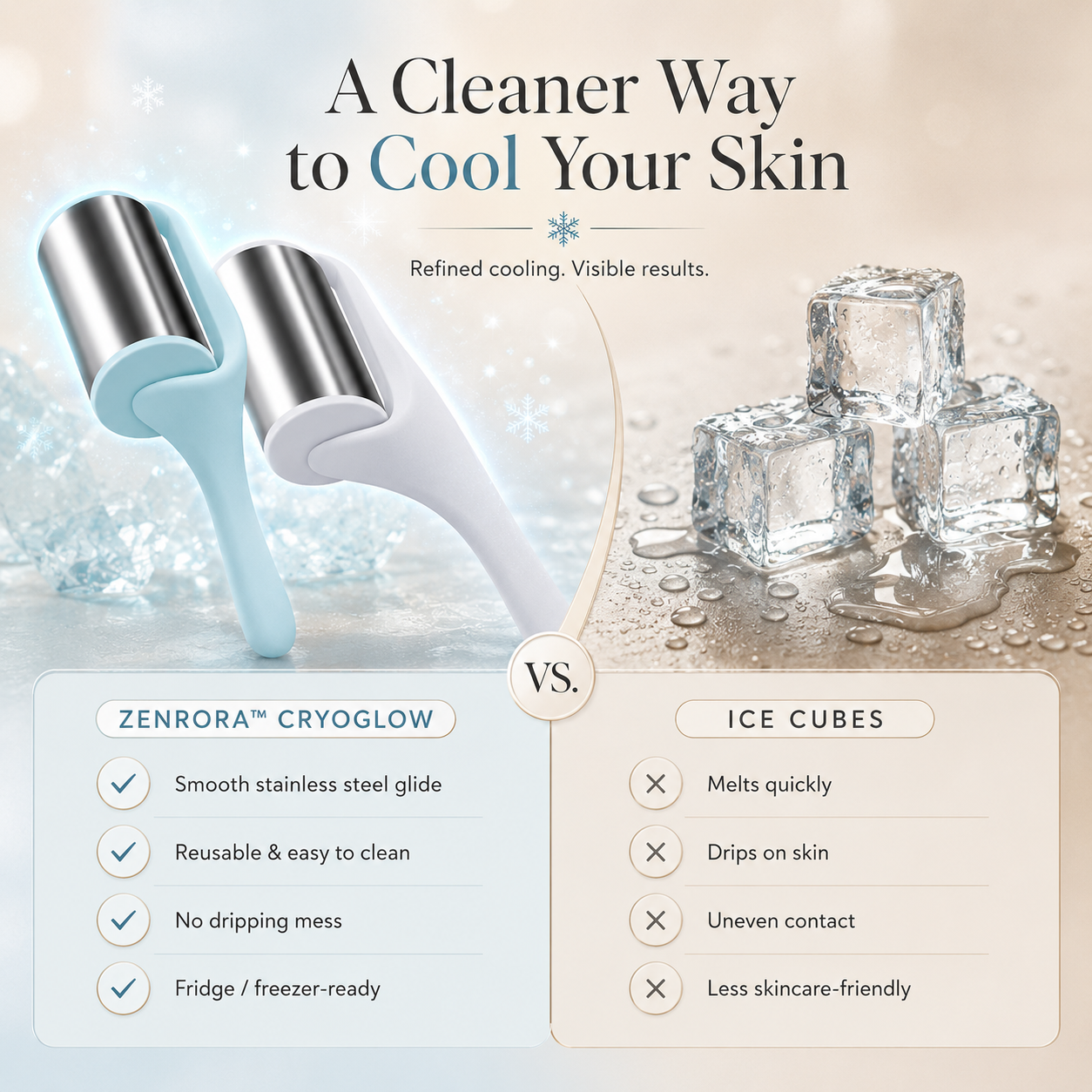 Zenrora™ CryoGlow Facial Roller