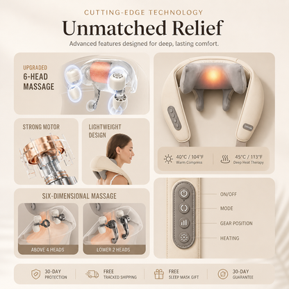 Zenrora™ FlexRelief Massager 2.0